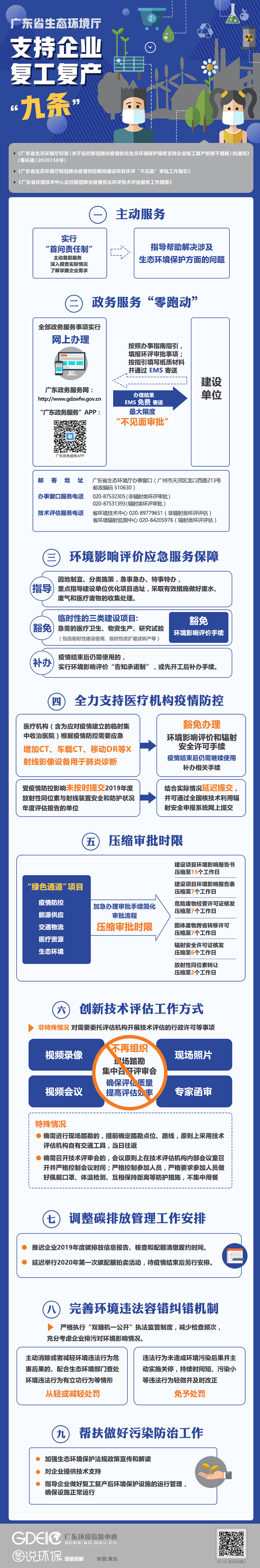 成人直播-成人做爱-大胸美女做爱
支持企业复工复产“九条”.jpg