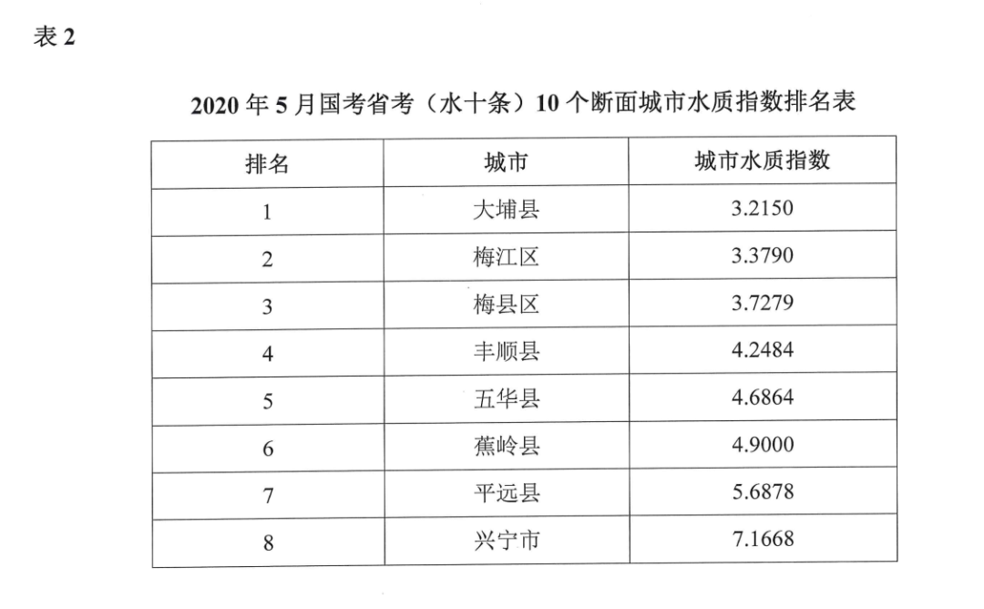 梅州2.png