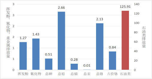2023年广东省成人直播统计数据公报2 202412091025.png