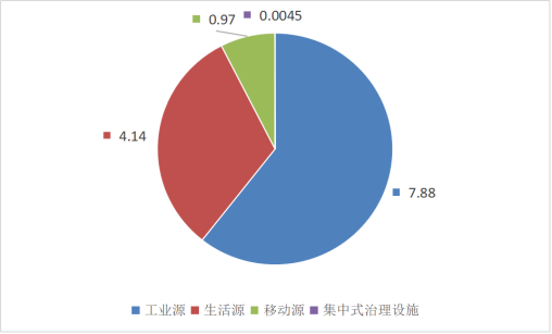 2023年广东省成人直播统计数据公报2 202412091348.png